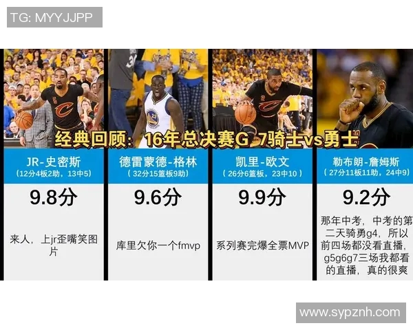 1718赛季骑士对阵勇士的精彩对决回顾与分析 1718赛季骑士对阵勇士的精彩对决回顾与分析