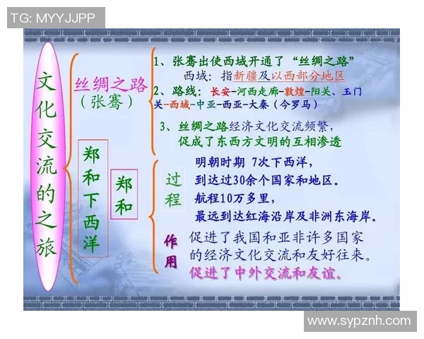 米利唐的历史变迁与文化影响探讨:从古代文明到现代社会的演变之路 米利唐的历史变迁与文化影响探讨:从古代文明到现代社会的演变之路