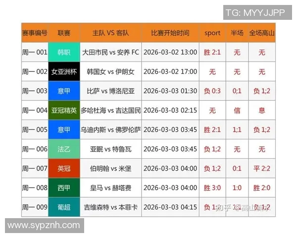 黑山与塞浦路斯激战在即竞彩分析与预测全面解析
